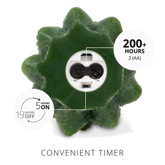 Luminara Chalky Green Christmas Tree Flameless LED Candle 8.5in Holiday New - Picture 8 of 8